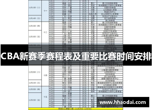 CBA新赛季赛程表及重要比赛时间安排